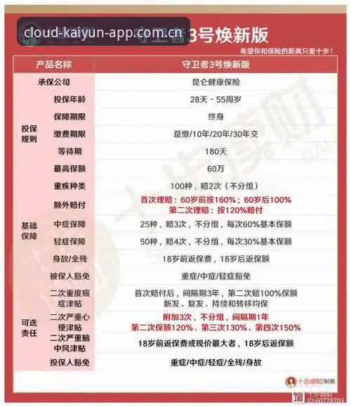 开云登录入口登录焕新版实时比分实用指南：内行教你避坑