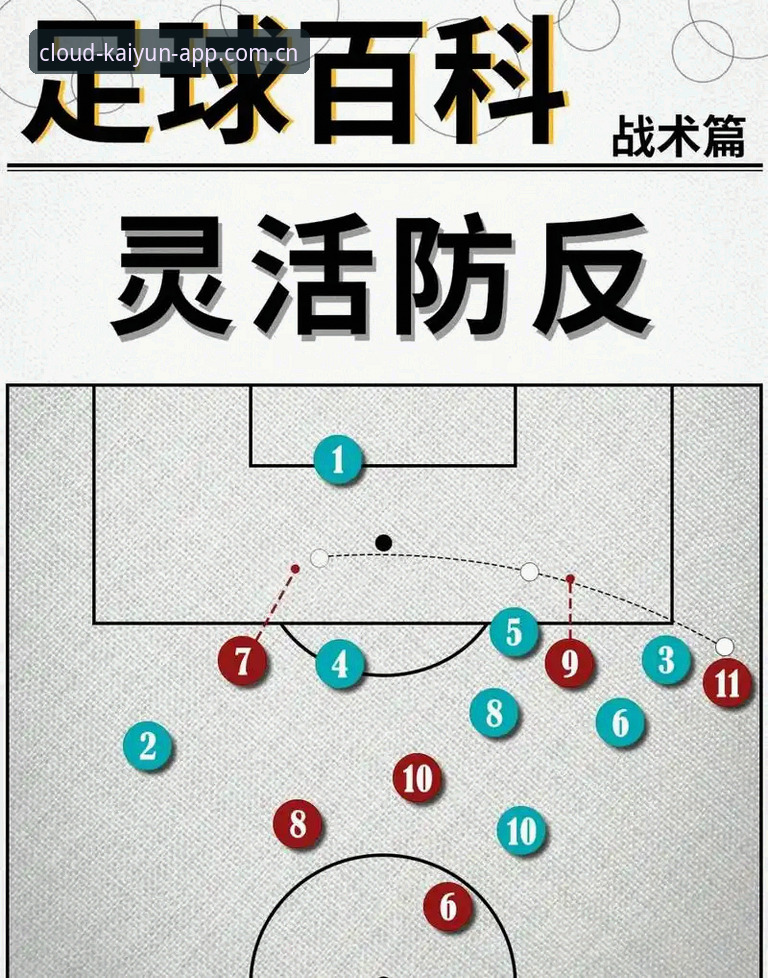 世界杯新规裁判避坑指南：从赛场冲突到VAR操作全解读